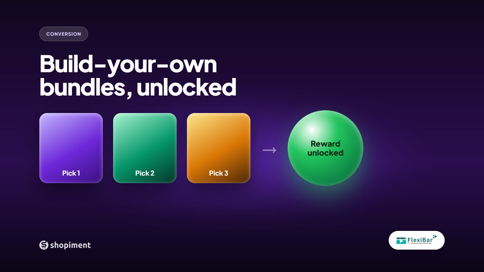 Build-Your-Own Bundles: The Mix-and-Match Offer That Lifts AOV