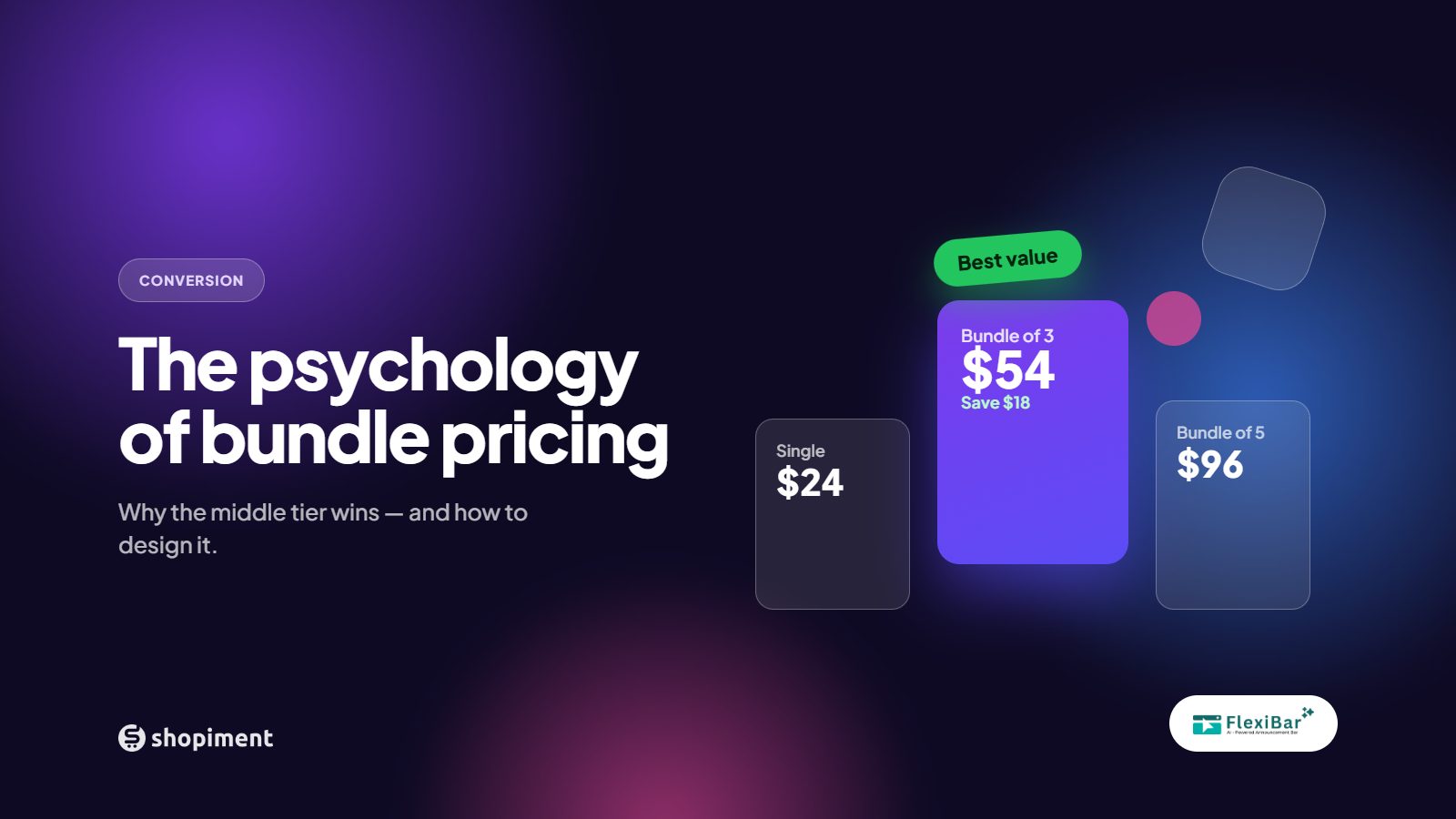 Bundle Pricing Psychology: Why Buy 3, Save 20% Beats a Flat Discount