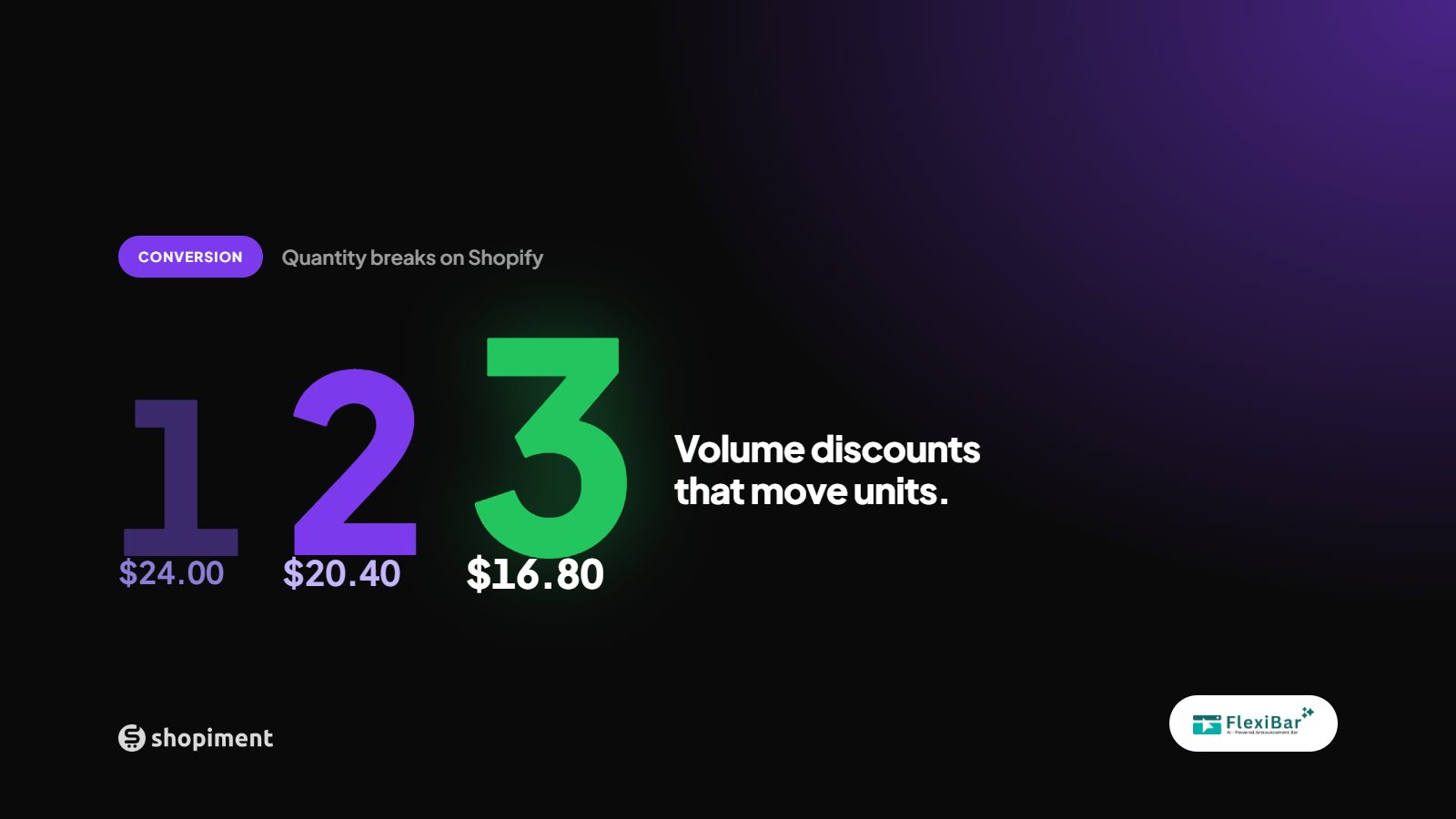 Quantity Breaks on Shopify: Pricing Volume Discounts That Convert