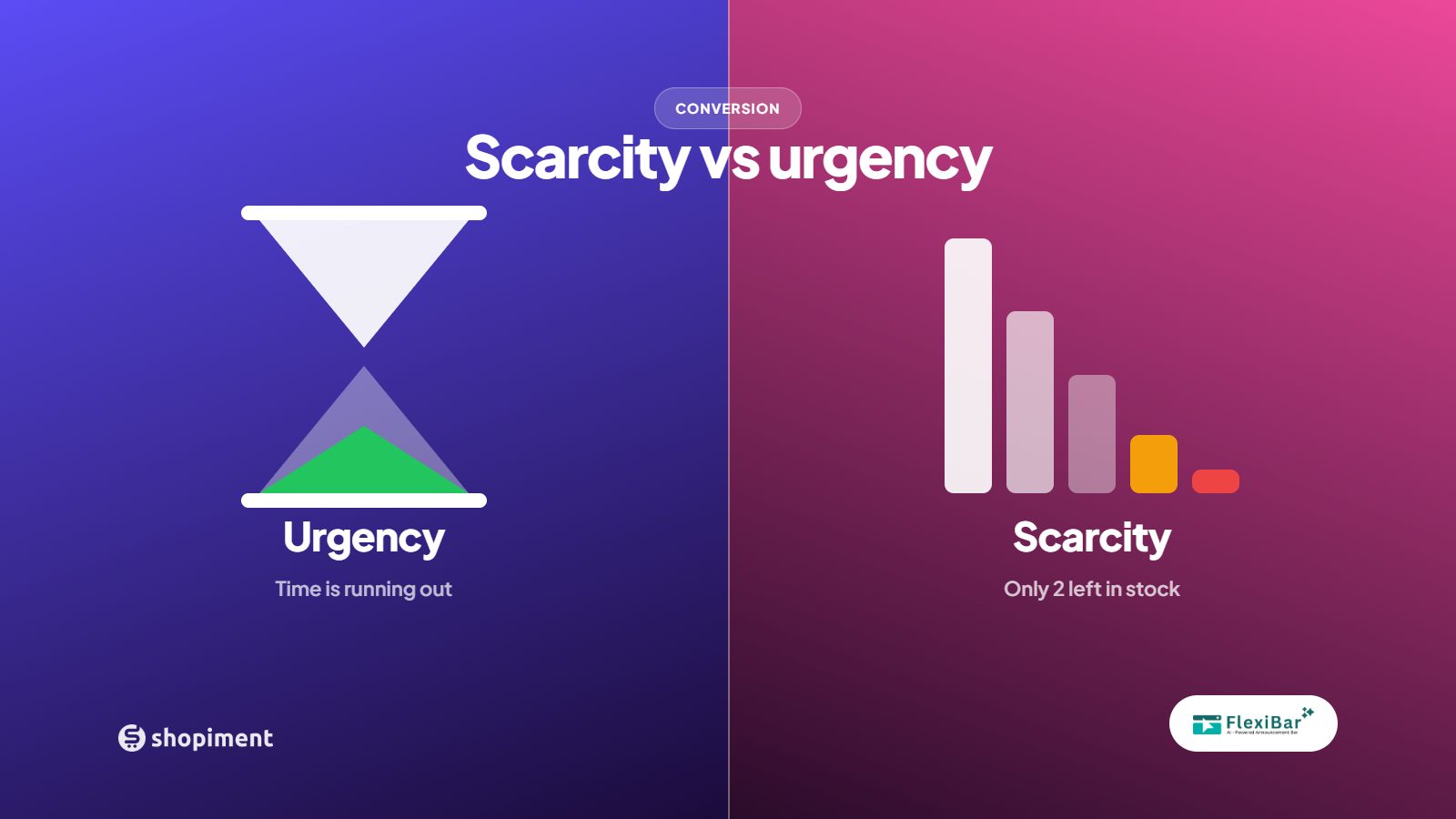 Scarcity vs Urgency: Using Both on Shopify Without Killing Trust